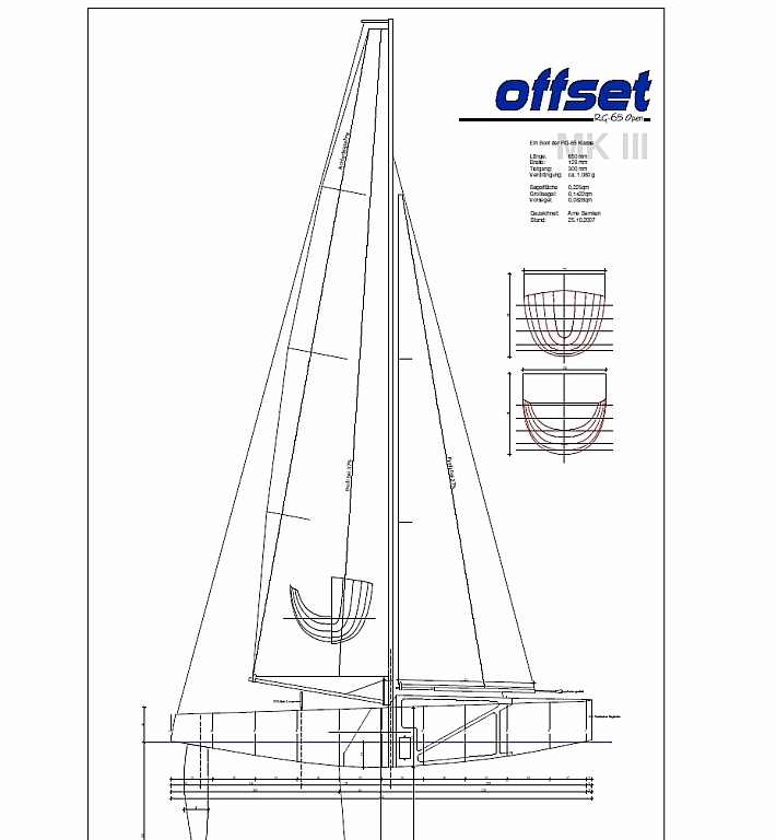 Plan RG65 Offset MK 3.jpg